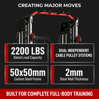 Smith Machine Home Gym All-In-1, 2200LBS Power Cage with Dual Cable Pulley Systems, LAT Pull-Down & Leg Hold-Down | Complete Strength Training Equipment for Full Body Workouts — Results & Stats